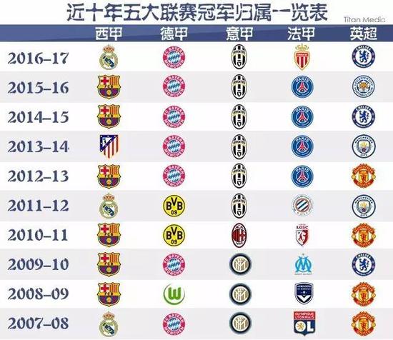 袭和坚固的